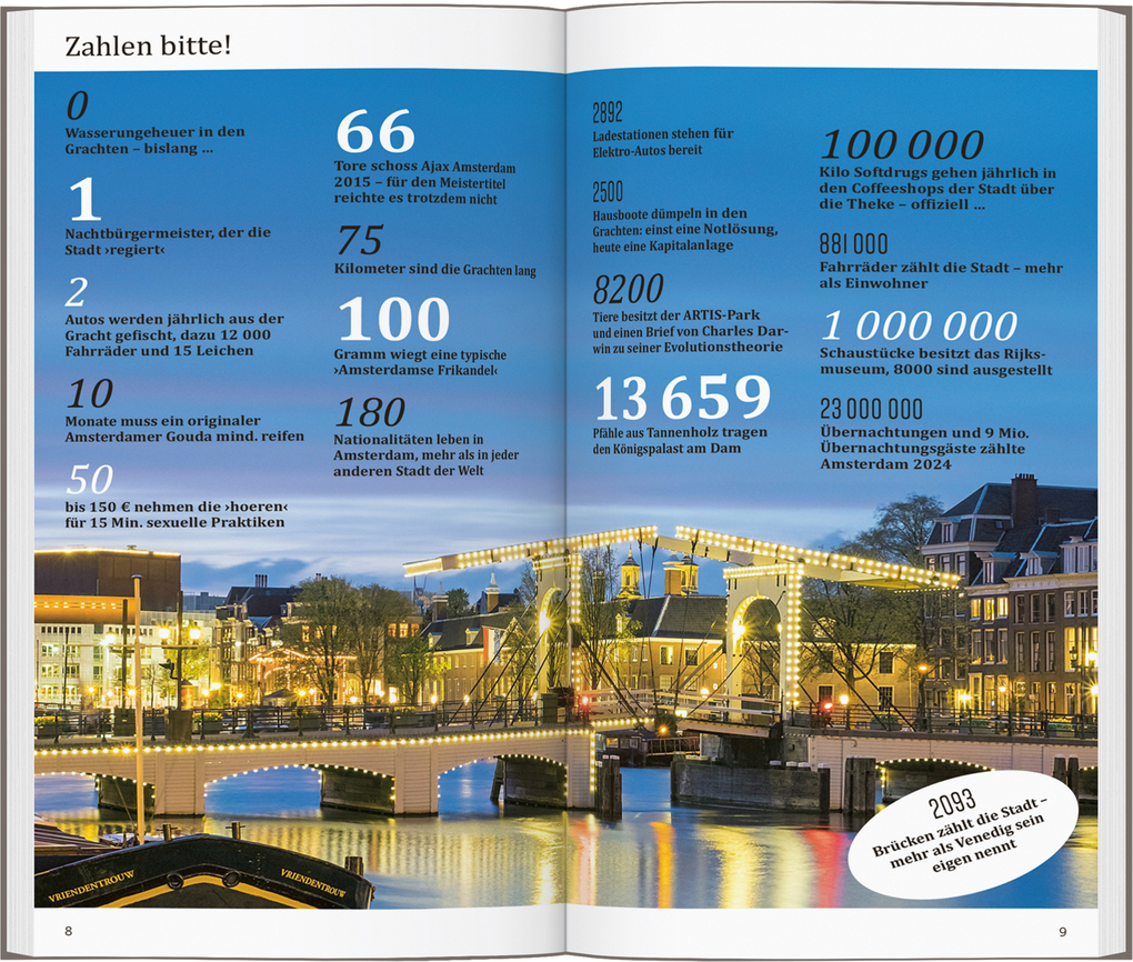 Weitere Ansicht: DUMONT direkt Reiseführer Amsterdam | Susanne Völler