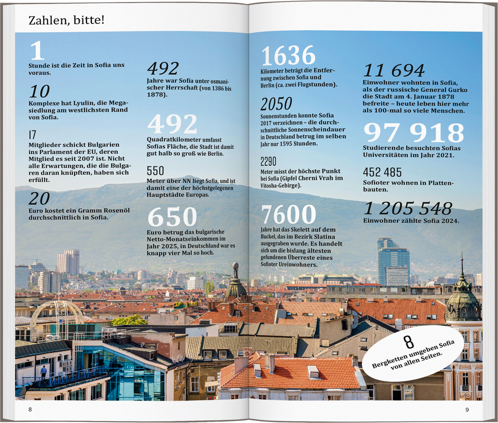 Weitere Ansicht: DUMONT direkt Reiseführer Sofia | Georgi Palahutev, Frank Stier
