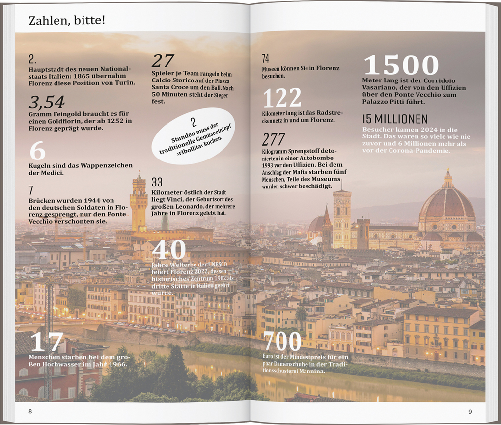 Weitere Ansicht: DUMONT direkt Reiseführer Florenz | Michaela Namuth