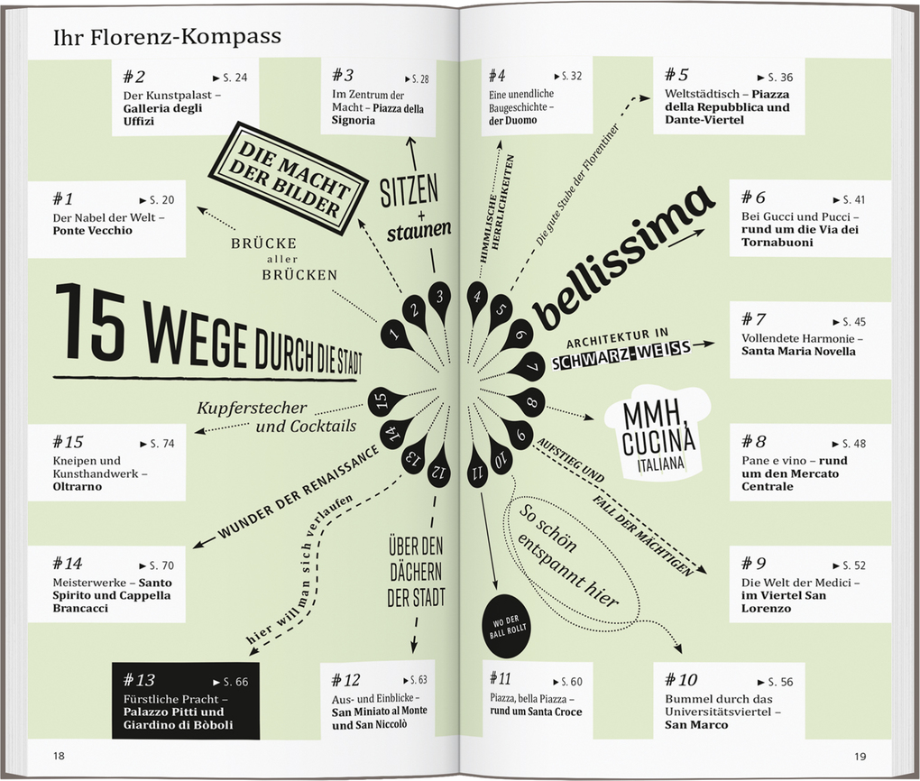 Weitere Ansicht: DUMONT direkt Reiseführer Florenz | Michaela Namuth