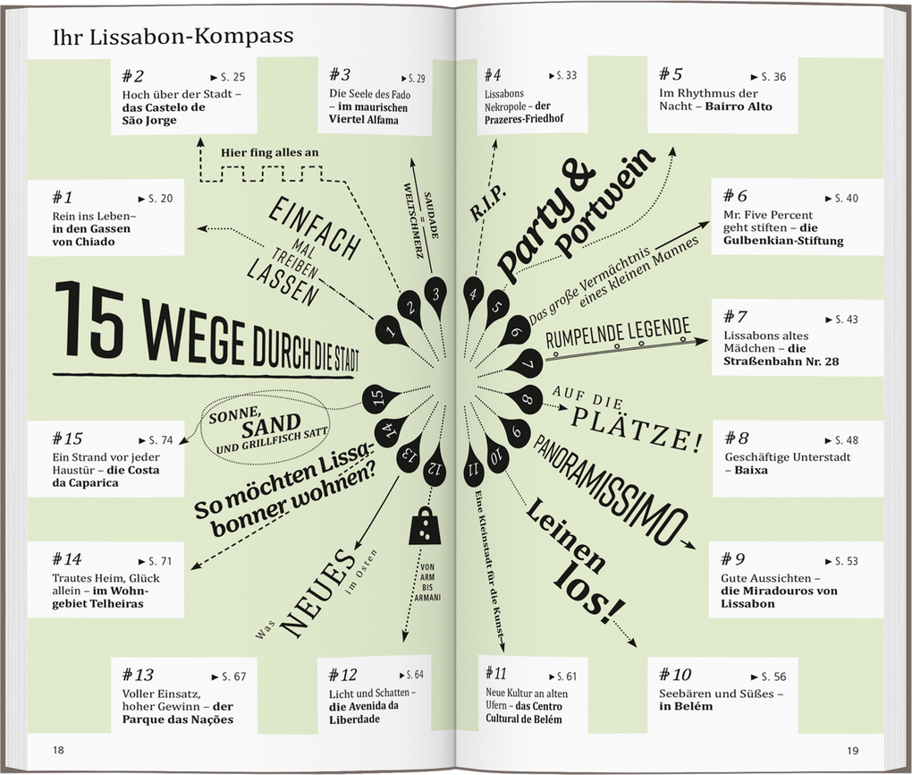 Weitere Ansicht: DUMONT direkt Reiseführer Lissabon | Gerd Hammer