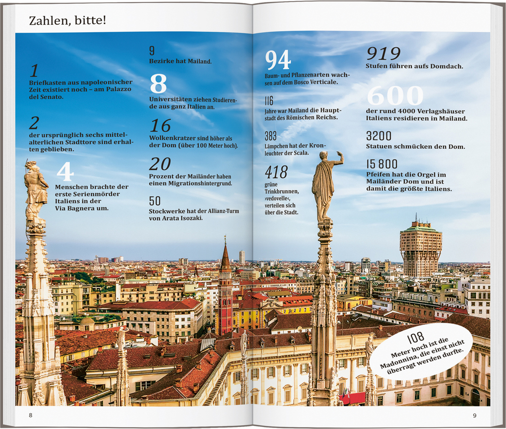Weitere Ansicht: DUMONT direkt Reiseführer Mailand | Aylie Lonmon