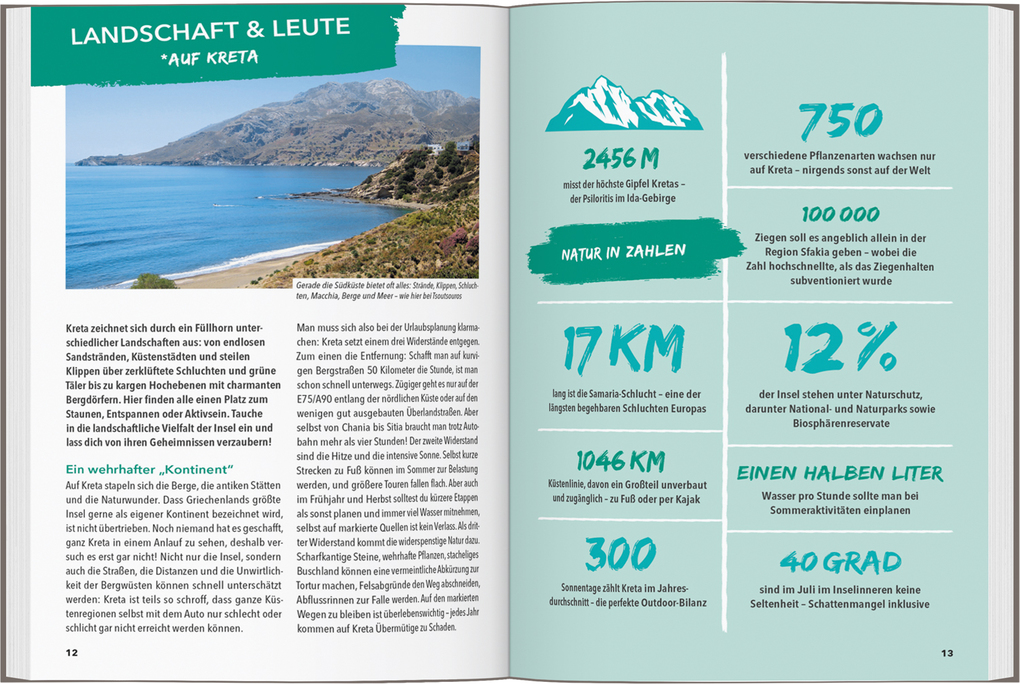 Weitere Ansicht: MARCO POLO OUTDOOR GUIDE Reiseführer Kreta | Jörg Dauscher