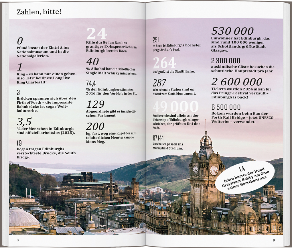 Weitere Ansicht: DUMONT direkt Reiseführer Edinburgh | Matthias Eickhoff