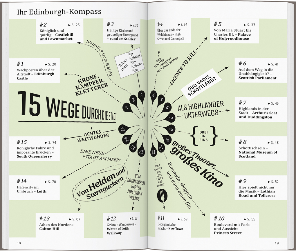 Weitere Ansicht: DUMONT direkt Reiseführer Edinburgh | Matthias Eickhoff