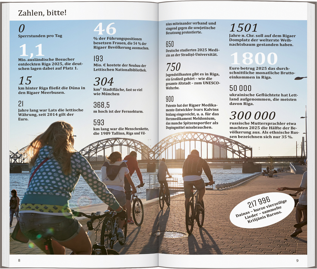 Weitere Ansicht: DUMONT direkt Reiseführer Riga | Mirko Kaupat