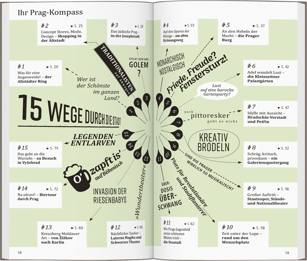 Weitere Ansicht: DUMONT direkt Reiseführer Prag | Walter M. Weiss