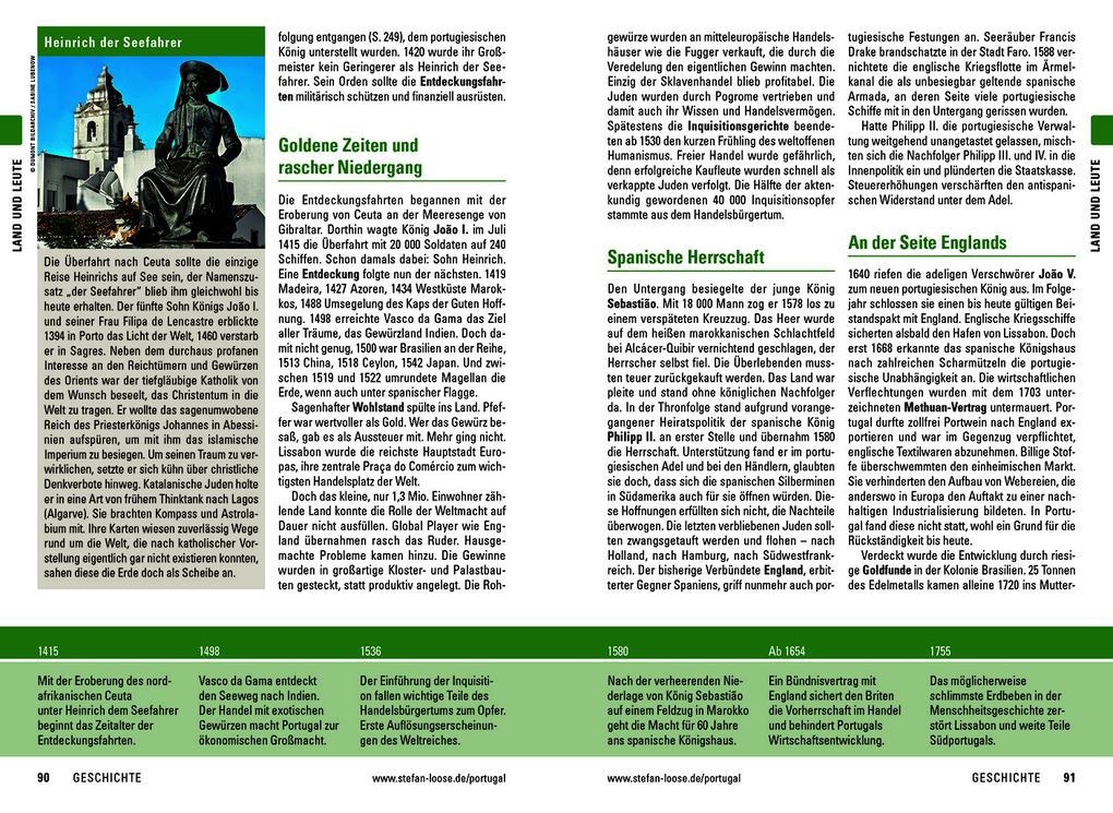 Weitere Ansicht: Stefan Loose Reiseführer Portugal | Jürgen Strohmaier