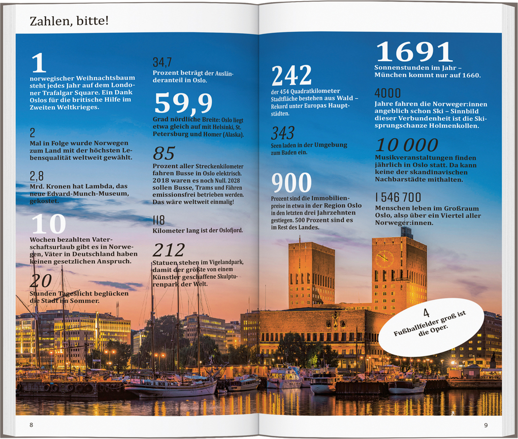 Weitere Ansicht: DUMONT direkt Reiseführer Oslo | Marie Helen Banck