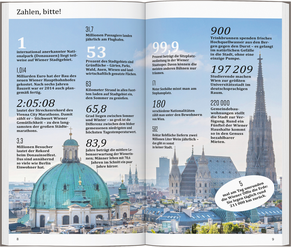 Weitere Ansicht: DUMONT direkt Reiseführer Wien | Anita Ericson