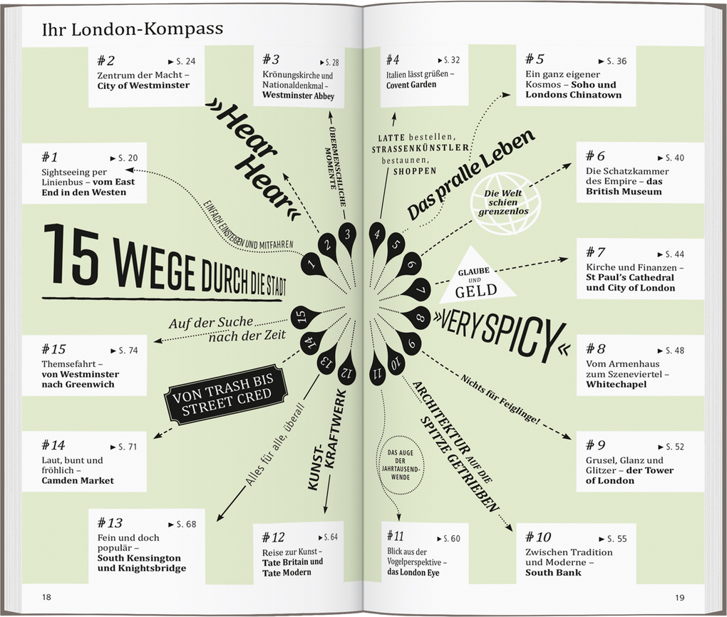 Weitere Ansicht: DUMONT direkt Reiseführer London | Peter Sahla, Rainer Eisenschmid