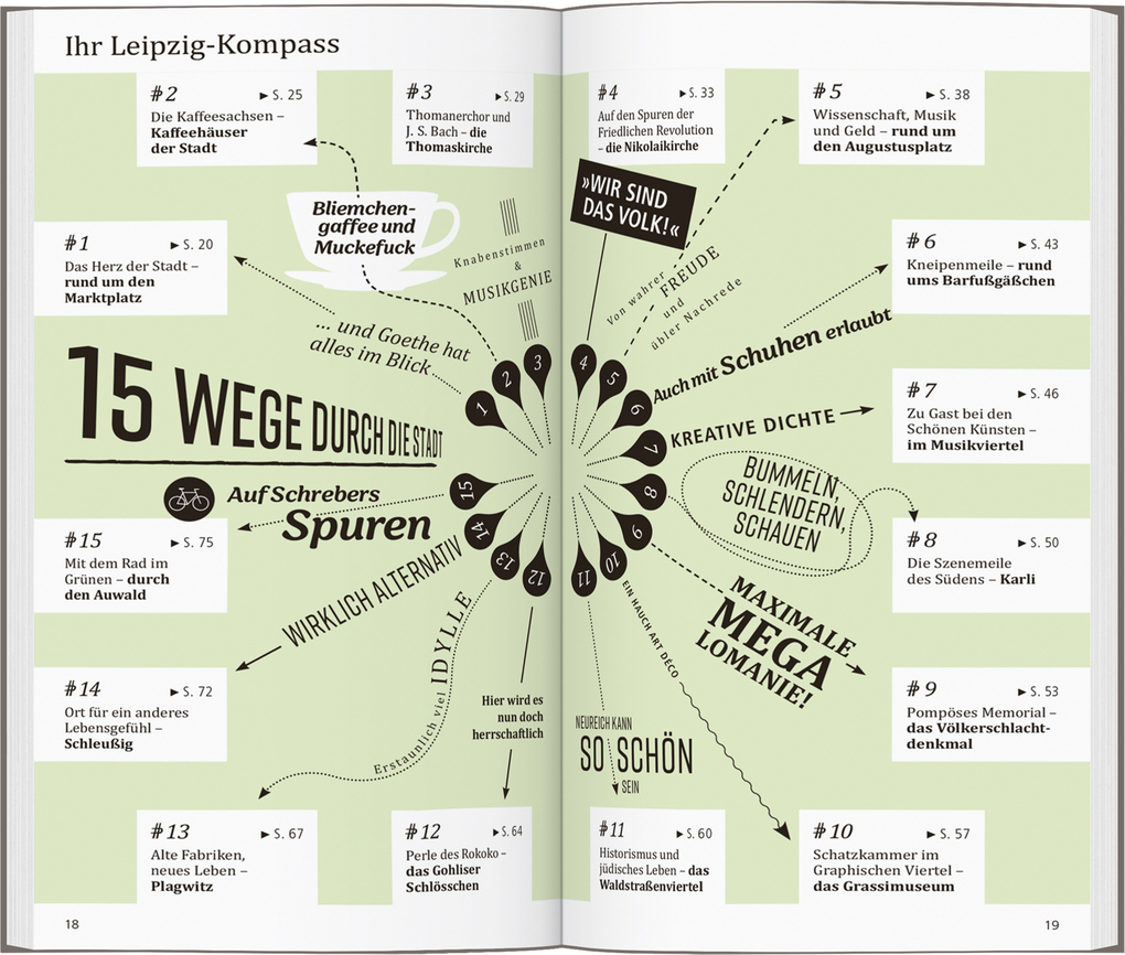 Weitere Ansicht: DUMONT direkt Reiseführer Leipzig | Anna-Sylvia Goldammer, Susann Buhl