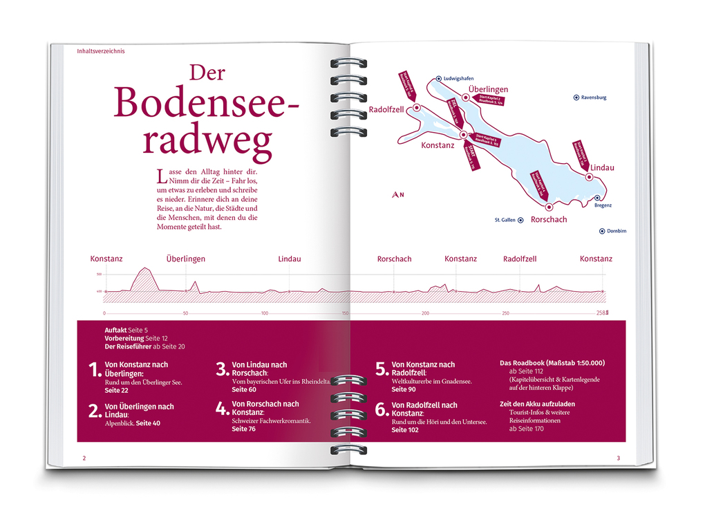 Weitere Ansicht: KOMPASS Radreiseführer Bodenseeradweg | Raphaela Moczynski