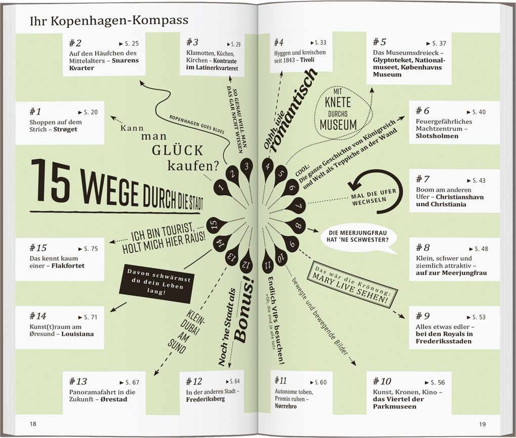 Weitere Ansicht: DUMONT direkt Reiseführer Kopenhagen | Hans Klüche