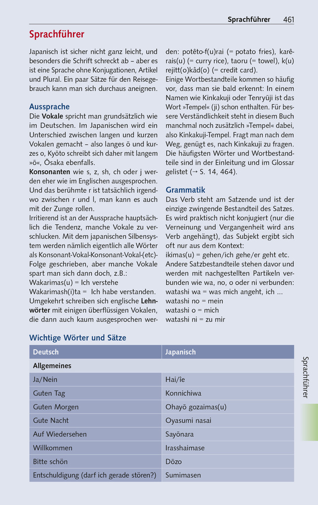 Weitere Ansicht: TRESCHER Reiseführer Japan | Natascha Thoma, Christine Liew, Isa Ducke