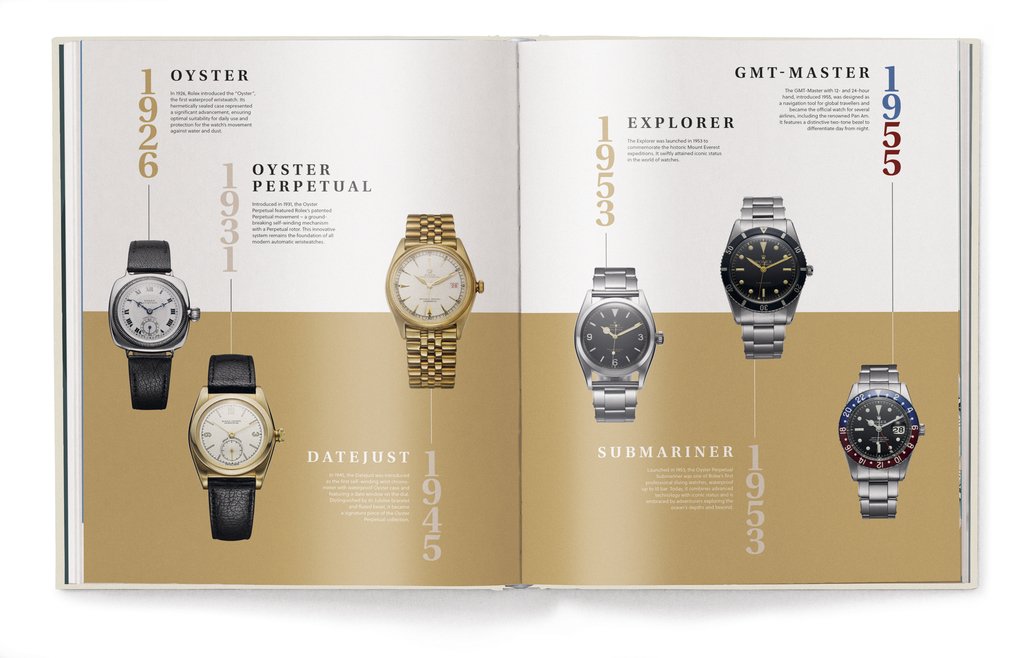 Weitere Ansicht: The Watch Book Rolex | Gisbert L. Brunner