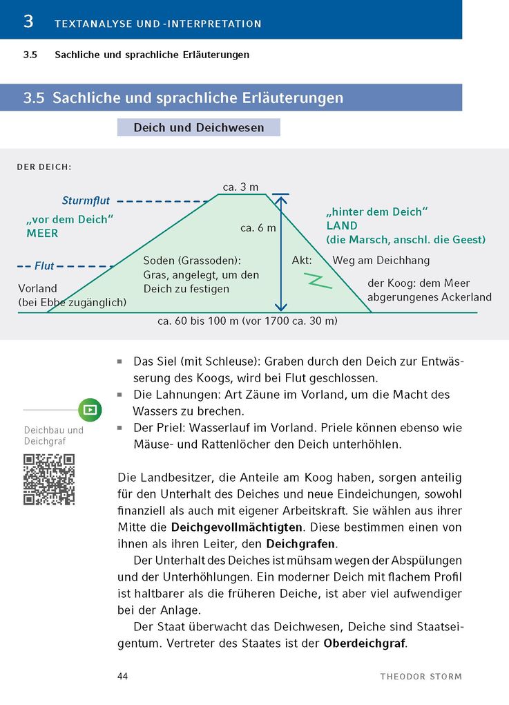 Weitere Ansicht: Der Schimmelreiter von Theodor Storm