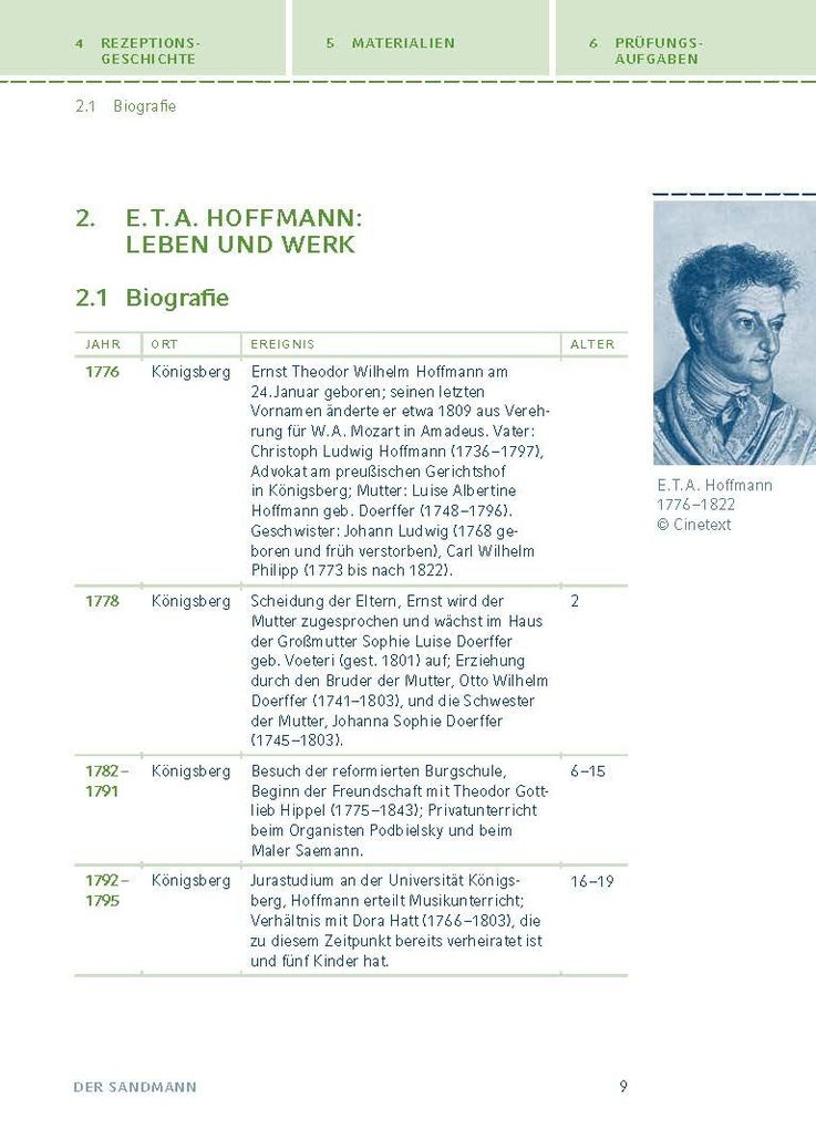 Weitere Ansicht: Der Sandmann von E.T.A. Hoffmann