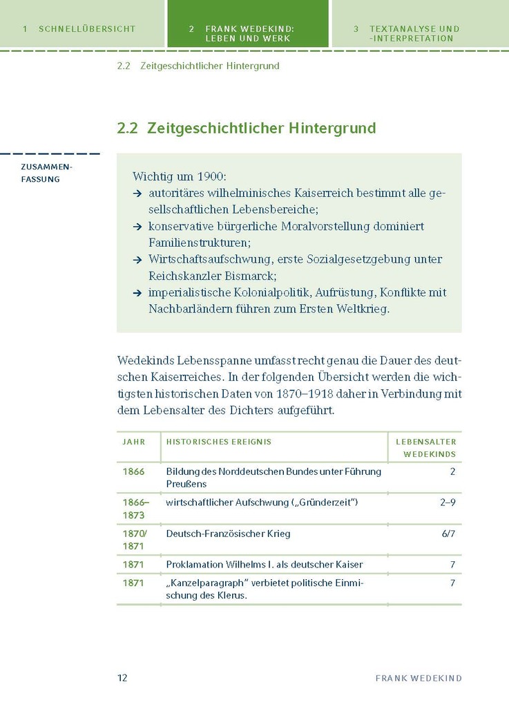 Weitere Ansicht: Frühlings Erwachen von Frank Wedekind | Frank Wedekind