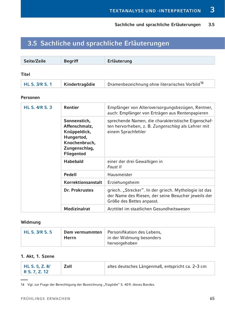 Weitere Ansicht: Frühlings Erwachen von Frank Wedekind | Frank Wedekind