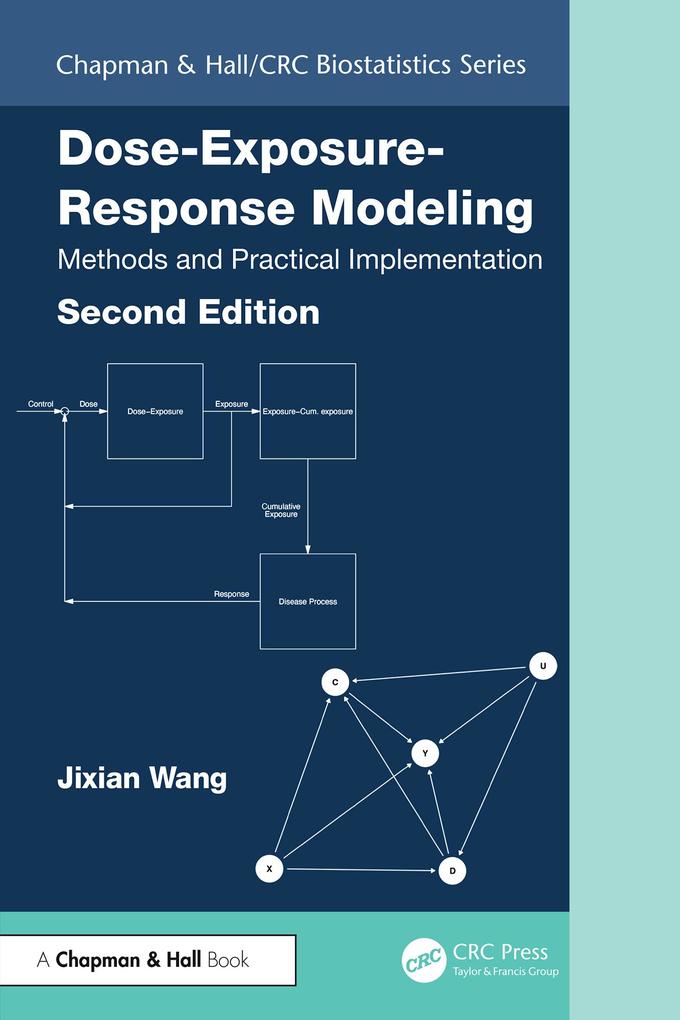 Produktbild: Dose-Exposure-Response Modeling | Jixian Wang