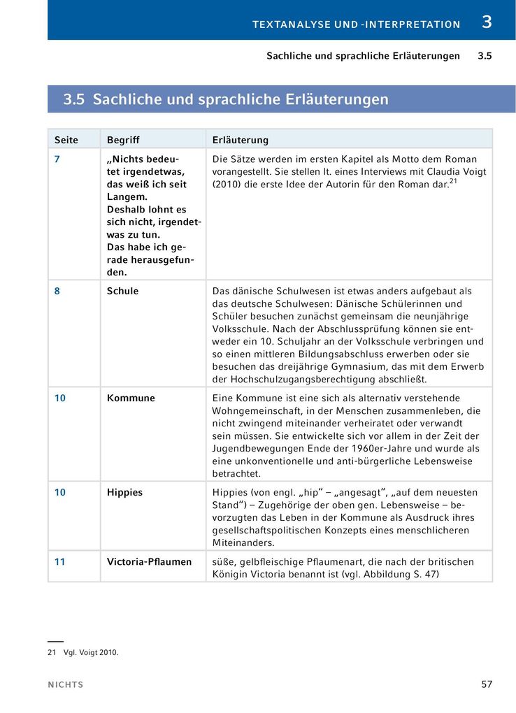 Weitere Ansicht: Nichts von Janne Teller
