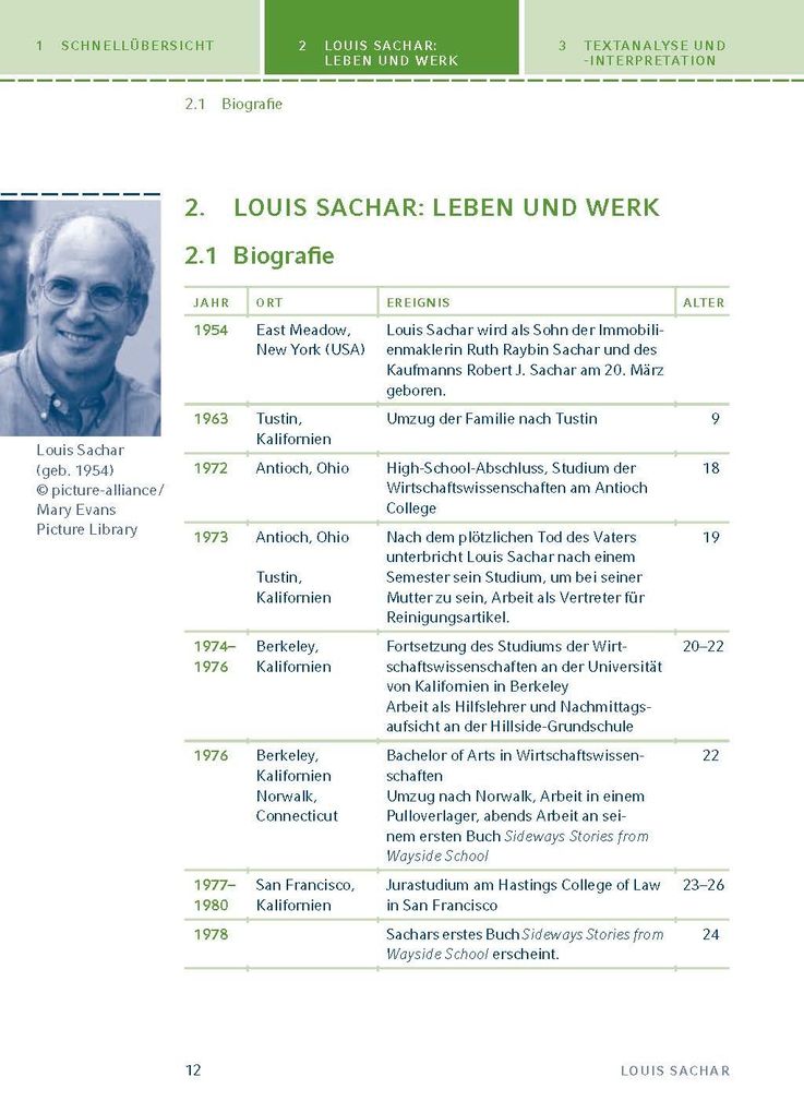 Weitere Ansicht: Löcher von Louis Sachar