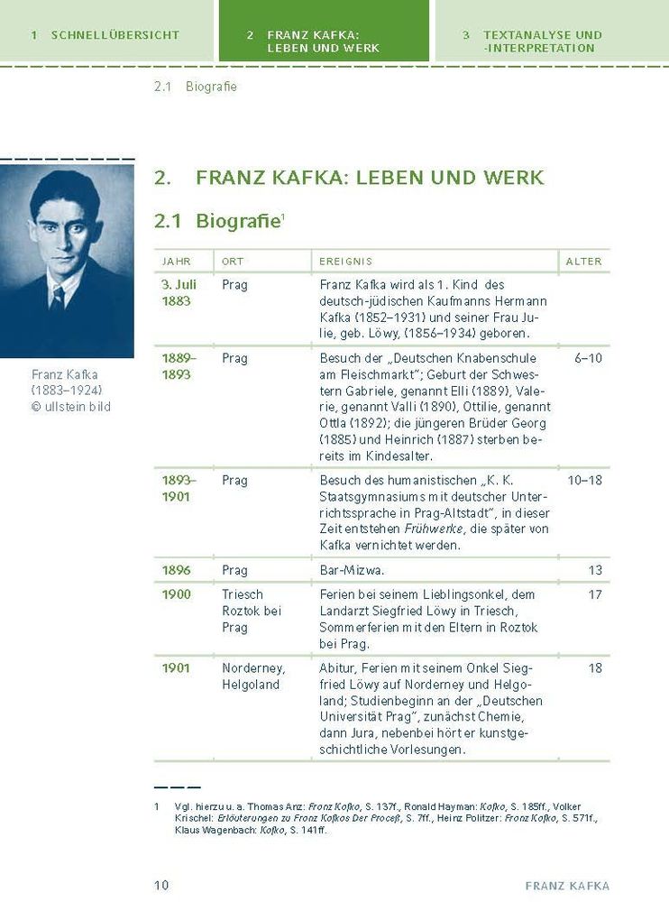 Weitere Ansicht: Die Verwandlung von Franz Kafka