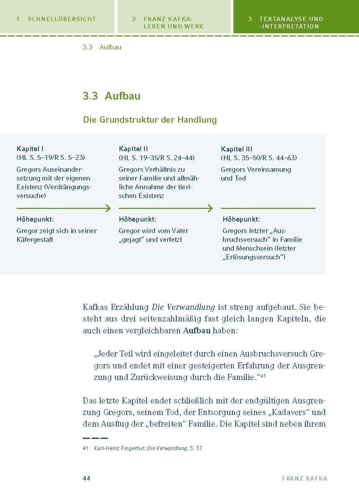 Weitere Ansicht: Die Verwandlung von Franz Kafka