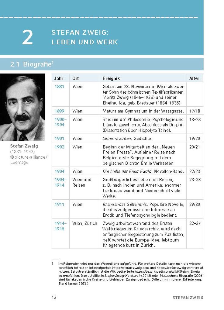 Weitere Ansicht: Schachnovelle von Stefan Zweig