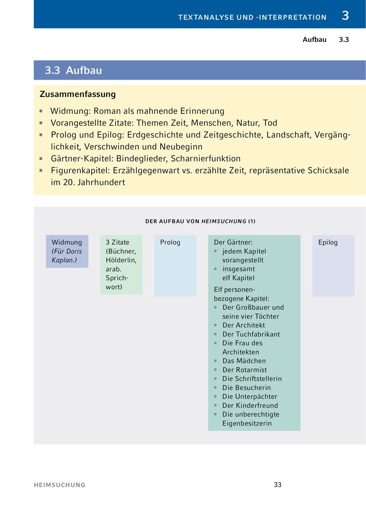Weitere Ansicht: Heimsuchung von Jenny Erpenbeck | Jenny Erpenbeck