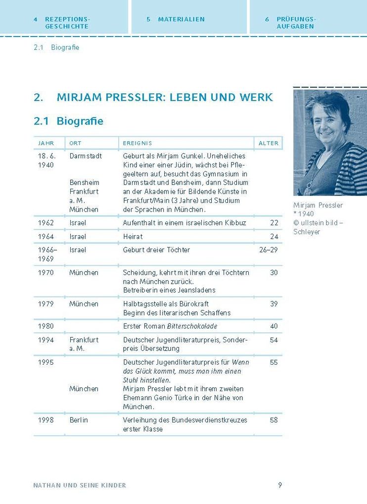 Weitere Ansicht: Nathan und seine Kinder von Mirjam Pressler
