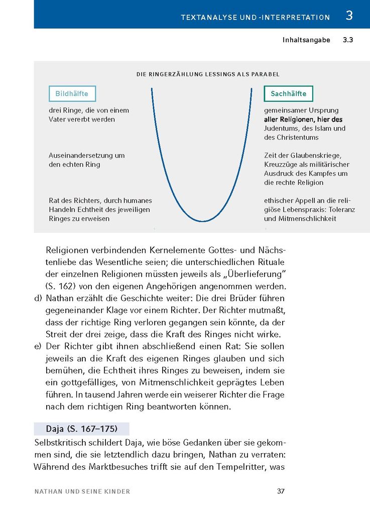 Weitere Ansicht: Nathan und seine Kinder von Mirjam Pressler