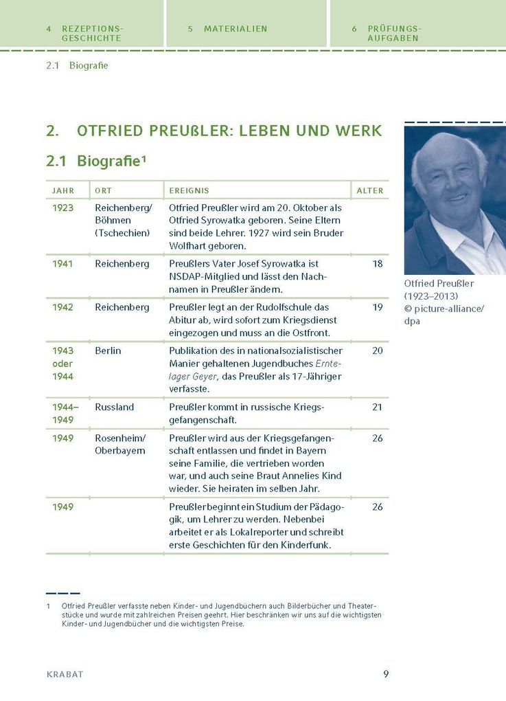 Weitere Ansicht: Krabat von Otfried Preußler