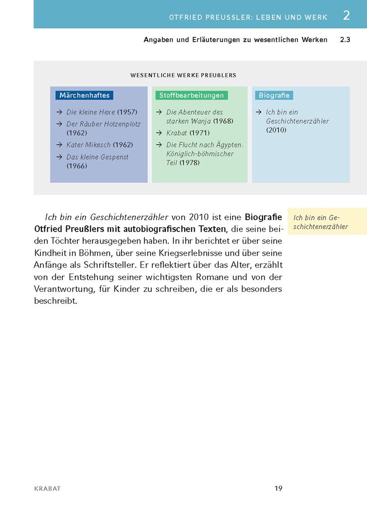 Weitere Ansicht: Krabat von Otfried Preußler