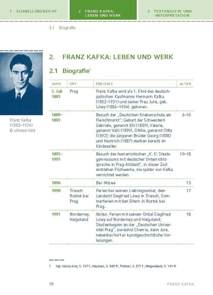 Weitere Ansicht: Der Process von Franz Kafka | Franz Kafka