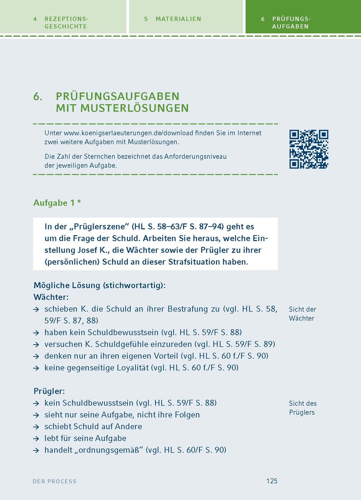 Weitere Ansicht: Der Process von Franz Kafka | Franz Kafka