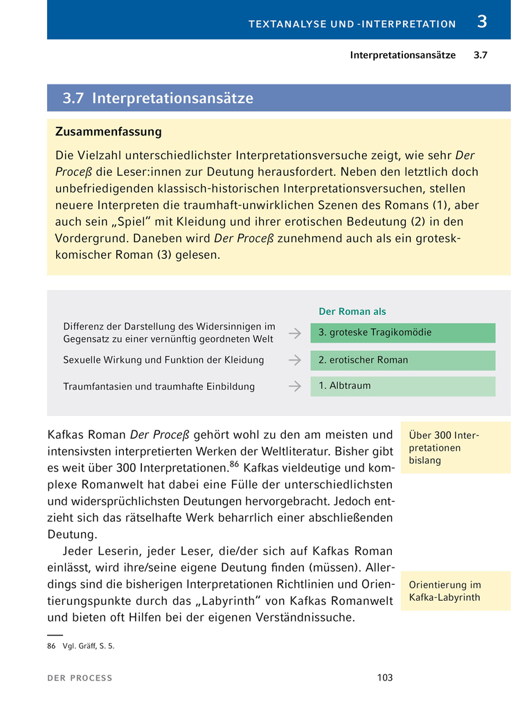 Weitere Ansicht: Der Process von Franz Kafka | Franz Kafka