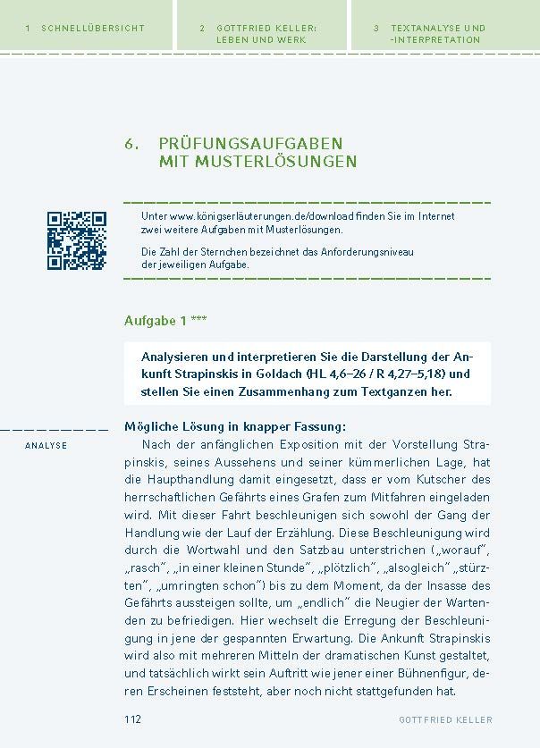 Weitere Ansicht: Kleider machen Leute von Gottfried Keller
