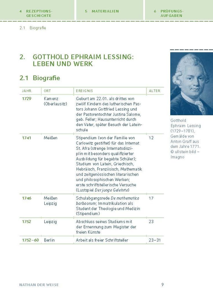 Weitere Ansicht: Nathan der Weise von Gotthold Ephraim Lessing