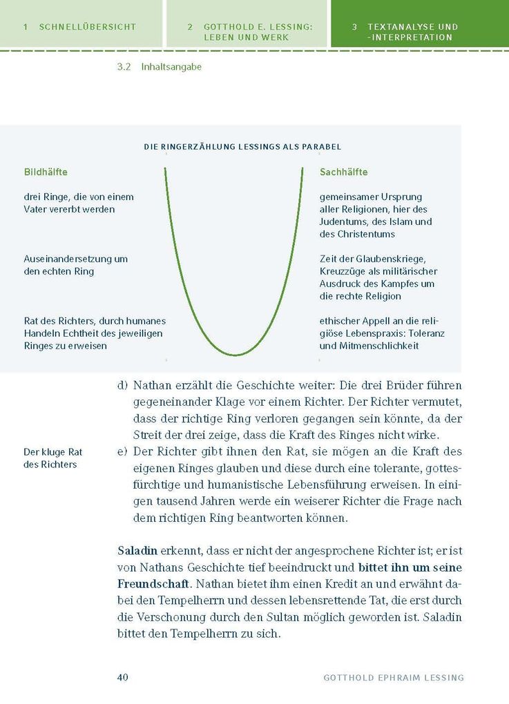 Weitere Ansicht: Nathan der Weise von Gotthold Ephraim Lessing