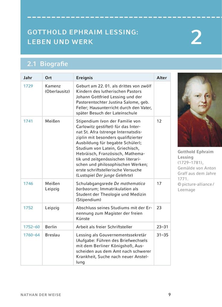 Weitere Ansicht: Nathan der Weise von Gotthold Ephraim Lessing