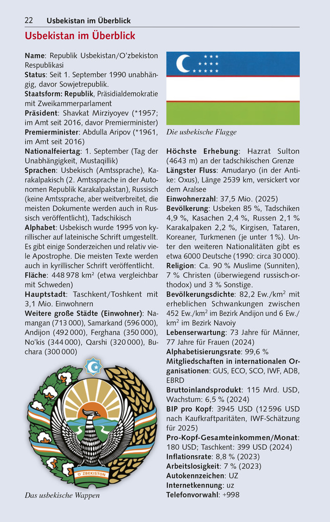 Weitere Ansicht: TRESCHER Reiseführer Usbekistan | Bodo Thöns, Irina Thöns