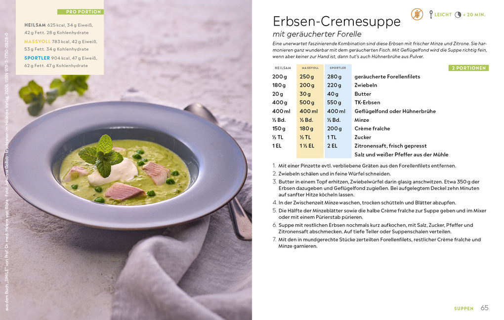 Weitere Ansicht: SMILE | Helene von Bibra