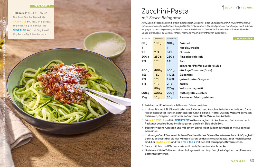 Weitere Ansicht: SMILE | Helene von Bibra