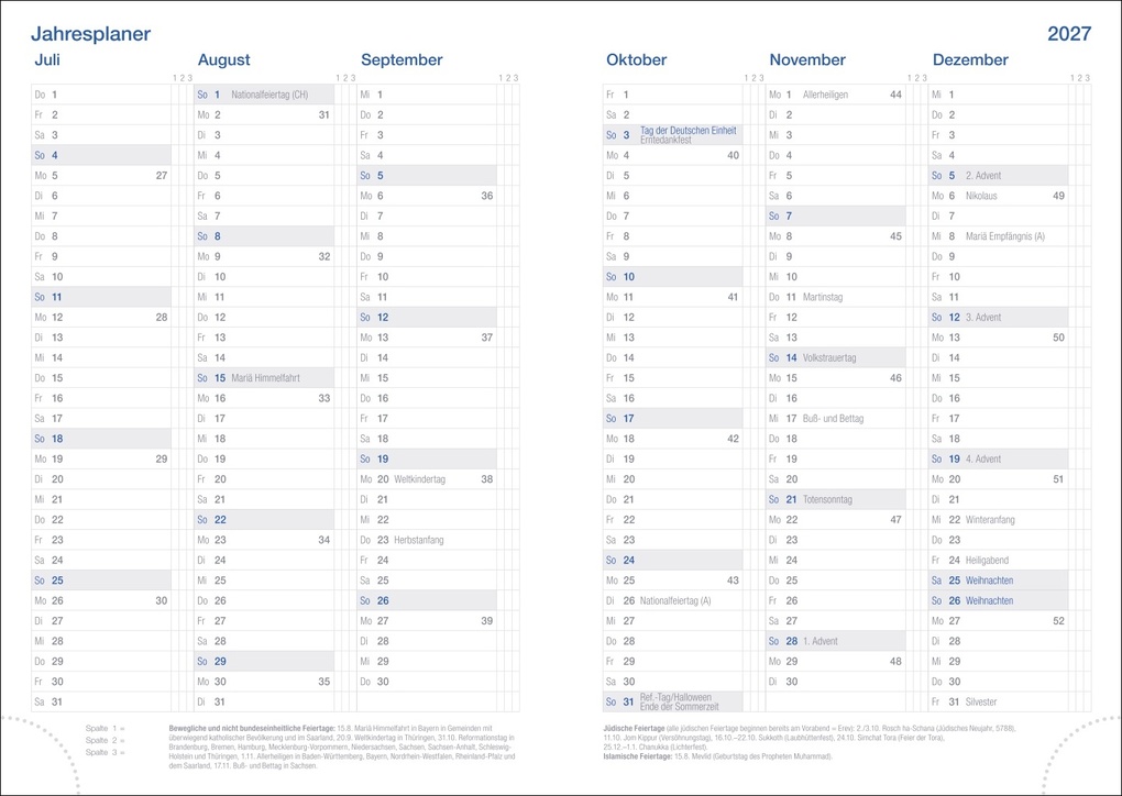 Weitere Ansicht: Wochen-Cheftimer A5, blau 2027
