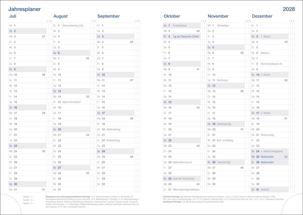 Weitere Ansicht: Wochen-Cheftimer A5, blau 2027
