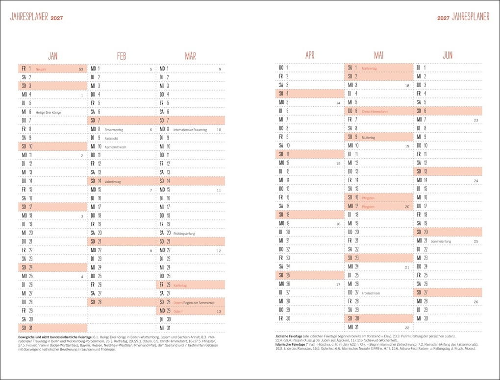 Weitere Ansicht: Mama AG Familienplaner Buch A5 2027