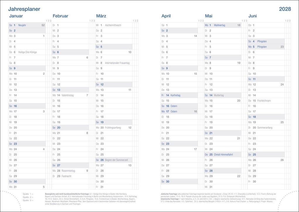 Weitere Ansicht: Wochen-Cheftimer A5, schwarz 2027