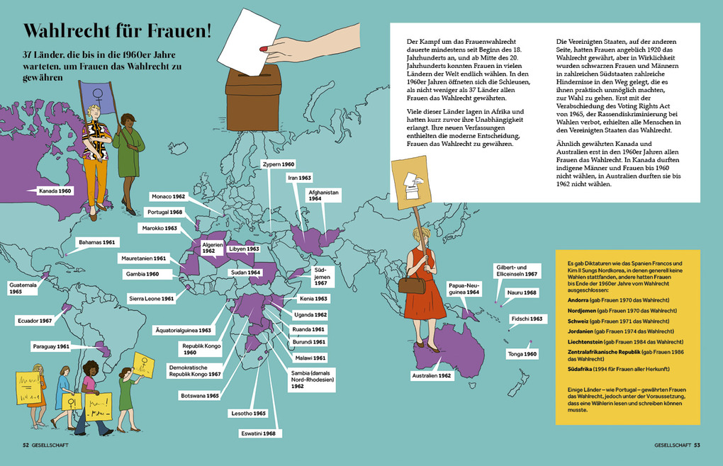 Weitere Ansicht: Atlas der 60er Jahre | COLUMBUS Verlag GmbH & Co. KG